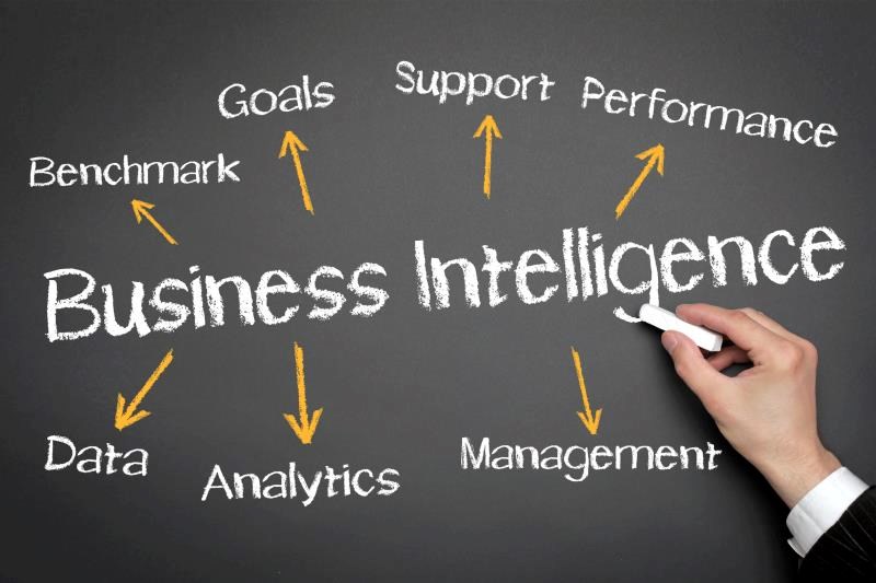 Business Intelligence cores